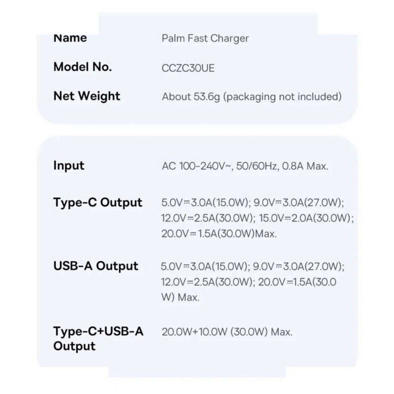 شارژر دیواری 30 وات بیسوس مدل Palm 30W به همراه کابل USB-C شارژر دیواری 30 وات بیسوس مدل Palm 30W به همراه کابل USB-C
