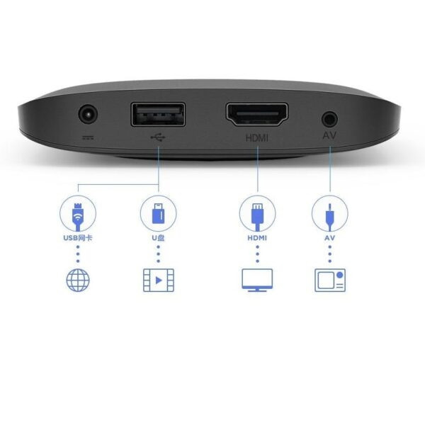 پخش کننده خانگی شیائومی مدل TV Box S 3rd Gen پخش کننده خانگی شیائومی مدل TV Box S 3rd Gen