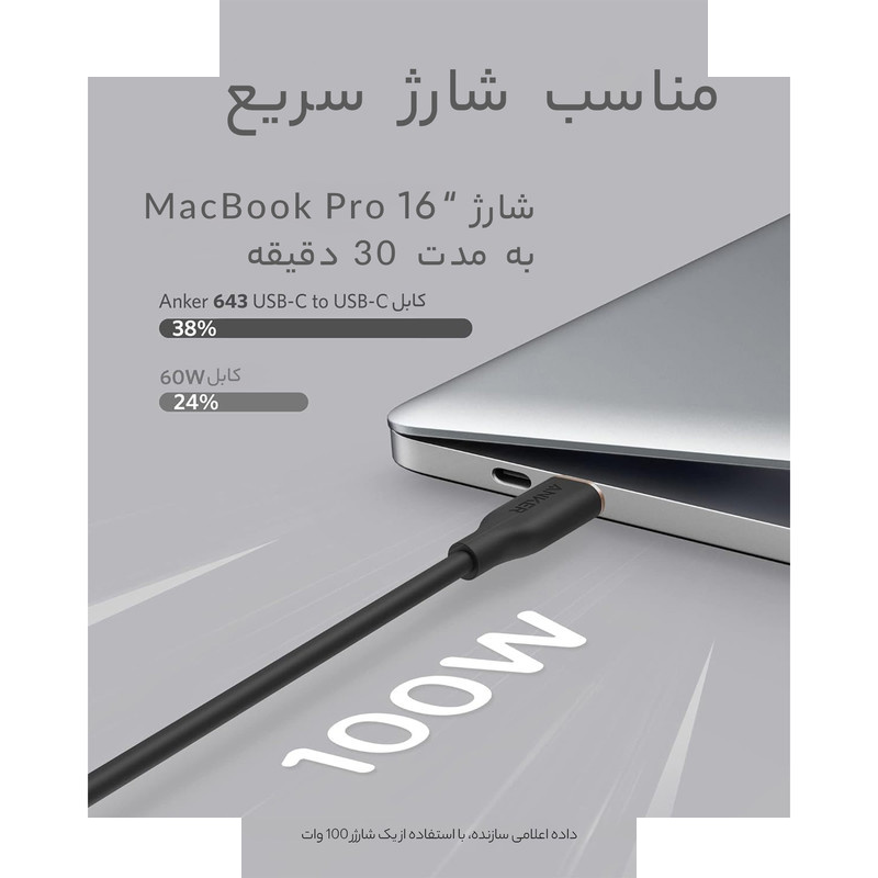 کابل USB-C به USB-C انکر مدل A8552 PowerLine III Flow طول 0.9 متر کابل USB-C به USB-C انکر مدل A8552 PowerLine III Flow طول 0.9 متر
