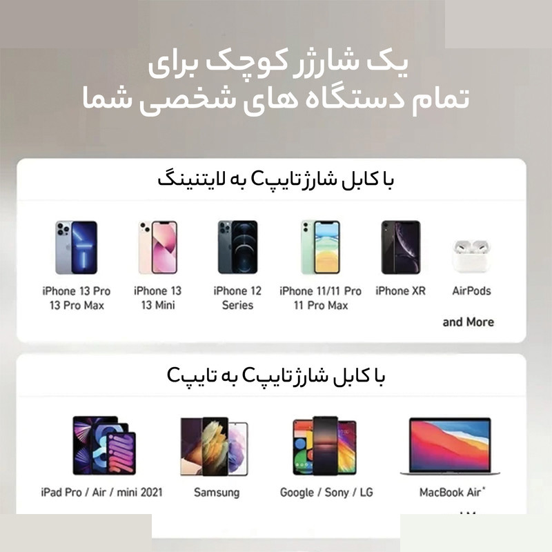 شارژر دیواری 40 وات دو پورت انکر مدل A2038 شارژر دیواری 40 وات دو پورت انکر مدل A2038
