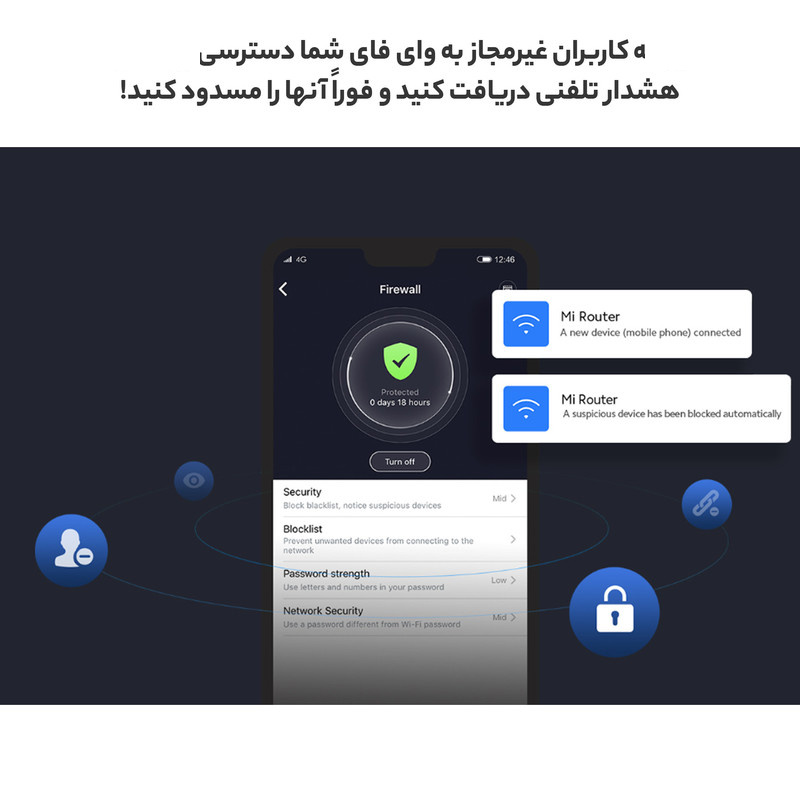روتر بی سیم شیائومی مدل 4A روتر بی سیم شیائومی مدل 4A