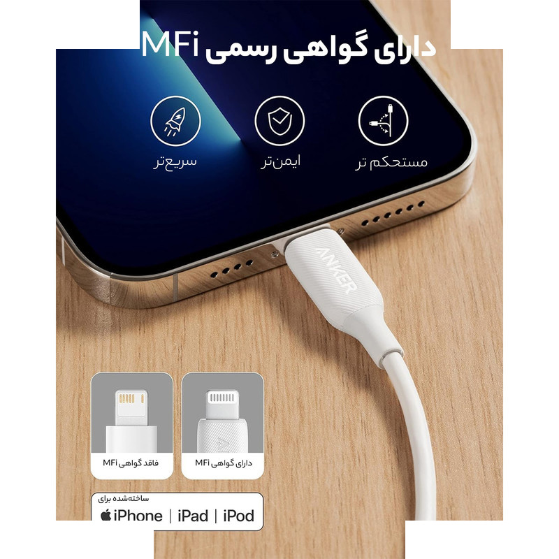 کابل تبدیل USB به لایتنینگ انکر مدل Anker PowerLine A8812 طول 0.9 متر کابل تبدیل USB به لایتنینگ انکر مدل Anker PowerLine A8812 طول 0.9 متر