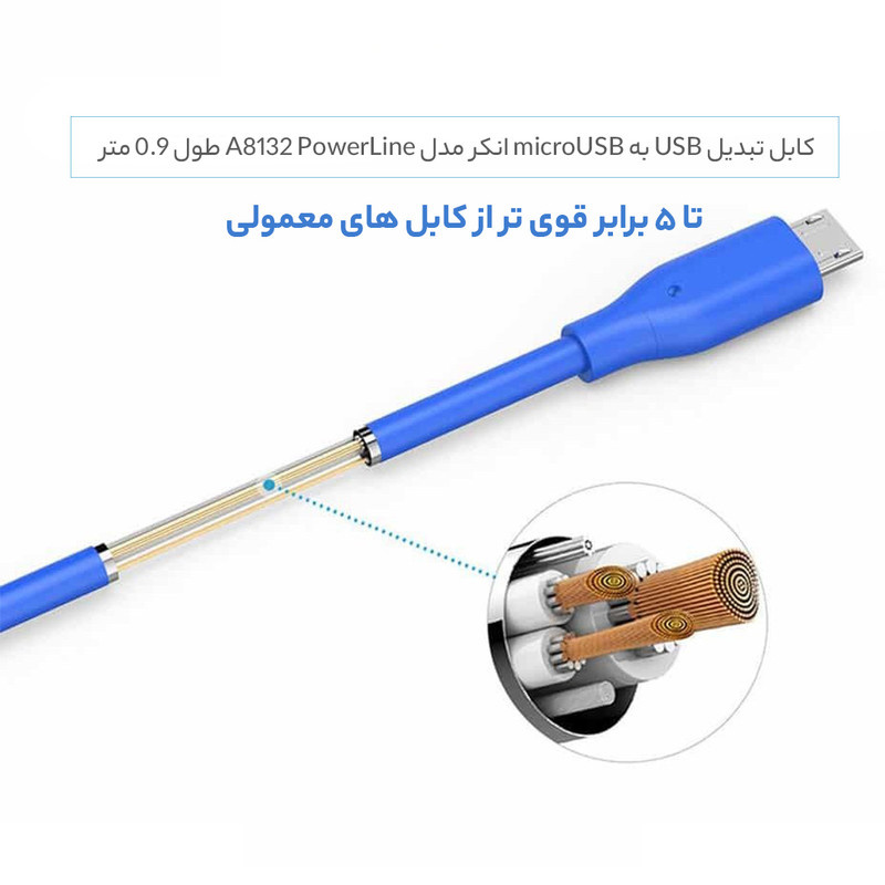 کابل تبدیل USB به microUSB انکر مدل A8132 PowerLine طول 0.9 متر کابل تبدیل USB به microUSB انکر مدل A8132 PowerLine طول 0.9 متر