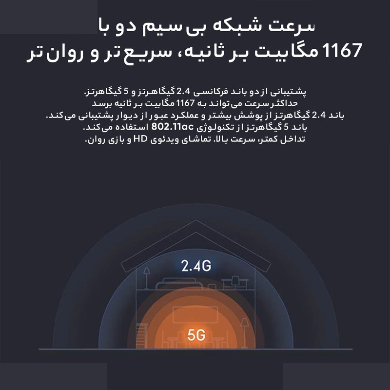 روتر بی سیم شیائومی مدل 4A Gigabit روتر بی سیم شیائومی مدل 4A Gigabit