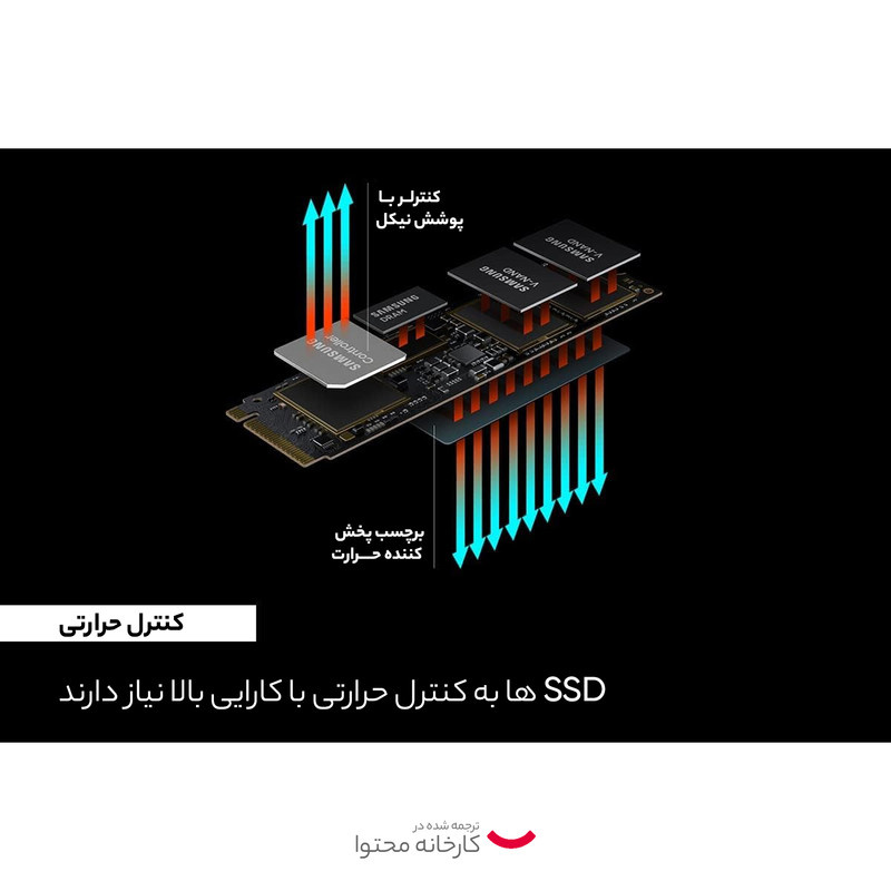 اس اس دی اینترنال سامسونگ مدل 980 pro 2tb ظرفیت 2 ترابایت اس اس دی اینترنال سامسونگ مدل 980 pro 2tb ظرفیت 2 ترابایت