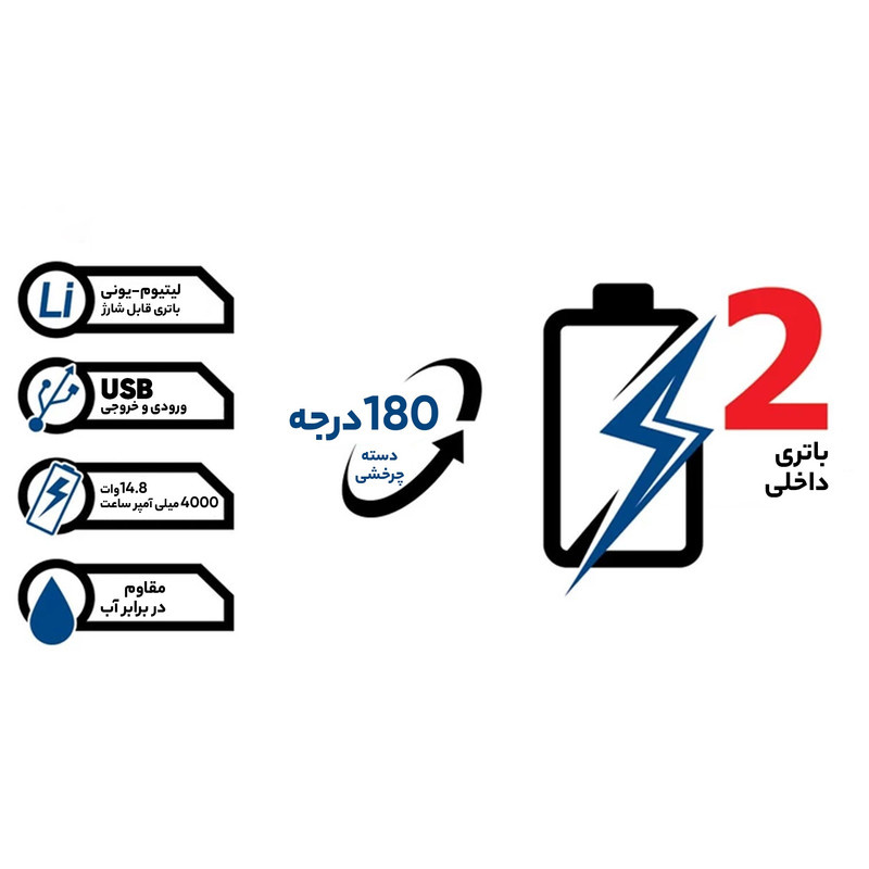 نور افکن دستی کنزاکس مدل KEL-1300 نور افکن دستی کنزاکس مدل KEL-1300