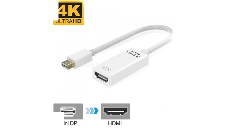 مبدل Mini DisplayPort به HDMI مدل 4K مبدل Mini DisplayPort به HDMI مدل 4K