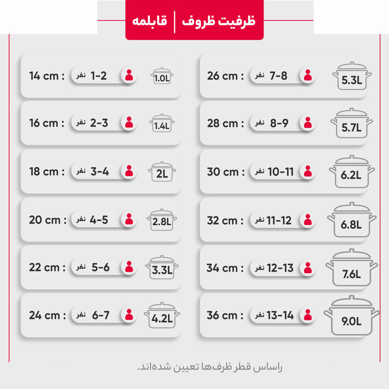 سرویس قابلمه 8 پارچه کاراجا مدل Emirgan سرویس قابلمه 8 پارچه کاراجا مدل Emirgan