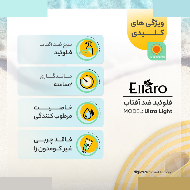 فلوئید ضد آفتاب بدون رنگ الارو SPF50 مدل Ultra Light مناسب پوست های چرب و مختلط حجم 50 میلی لیتر فلوئید ضد آفتاب بدون رنگ الارو SPF50 مدل Ultra Light مناسب پوست های چرب و مختلط حجم 50 میلی لیتر