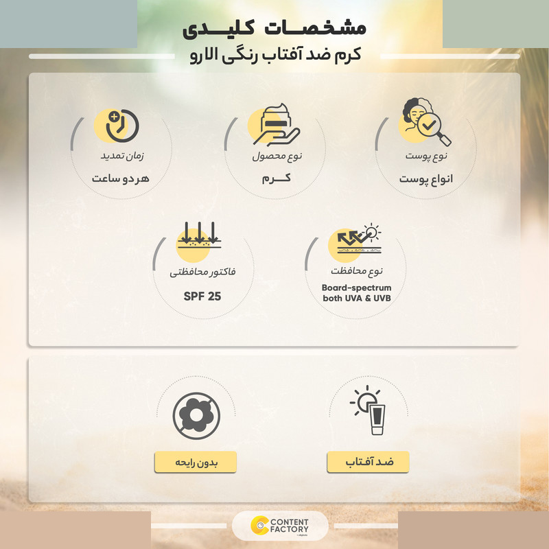 کرم ضد آفتاب رنگی الارو SPF25 سری Foundation Effect مدل Natural Beige مناسب انواع پوست تحت لیسانس حجم 40 میلی لیتر کرم ضد آفتاب رنگی الارو SPF25 سری Foundation Effect مدل Natural Beige مناسب انواع پوست تحت لیسانس حجم 40 میلی لیتر