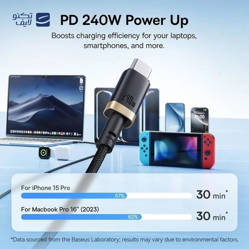 gallery-کابل دو سر تایپ سی بیسوس مدل BASEUS Dura Series 100W طول 1 متر copy.png gallery-کابل دو سر تایپ سی بیسوس مدل BASEUS Dura Series 100W طول 1 متر copy.png