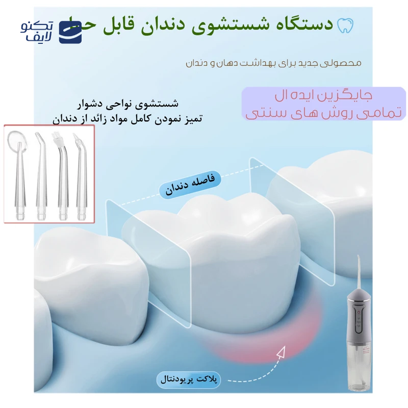 gallery-دستگاه شست و شوی دهان و دندان مدل A8 copy.png gallery-دستگاه شست و شوی دهان و دندان مدل A8 copy.png