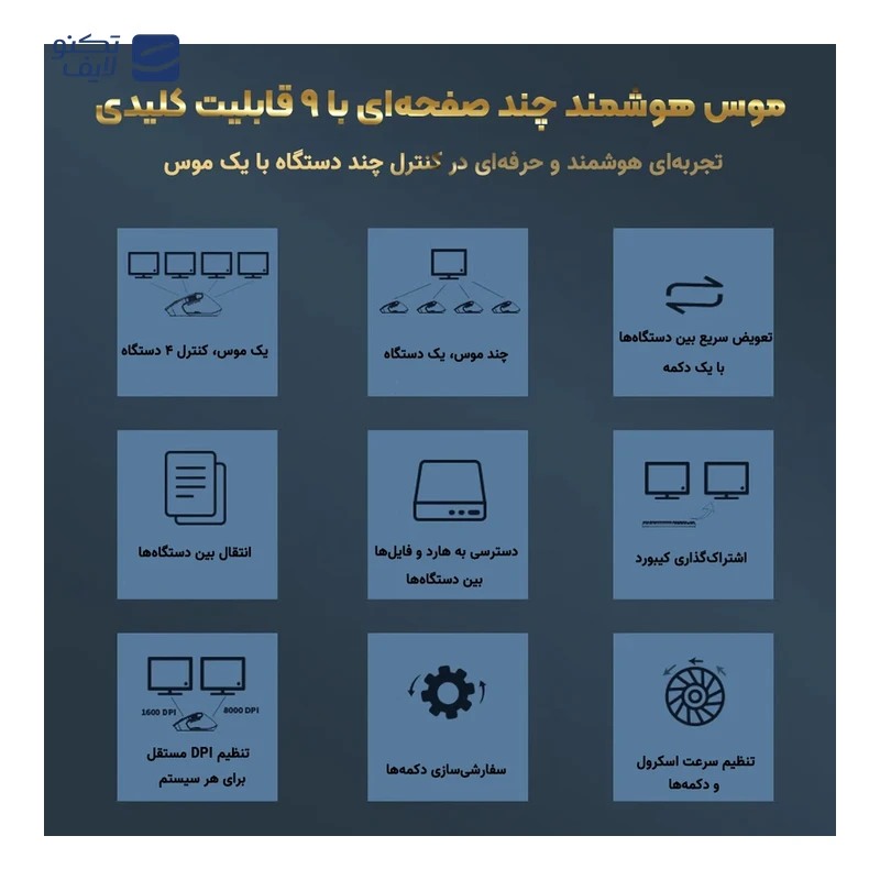 gallery-ماوس بی سیم ایسر مدل OMR225 copy.png gallery-ماوس بی سیم ایسر مدل OMR225 copy.png
