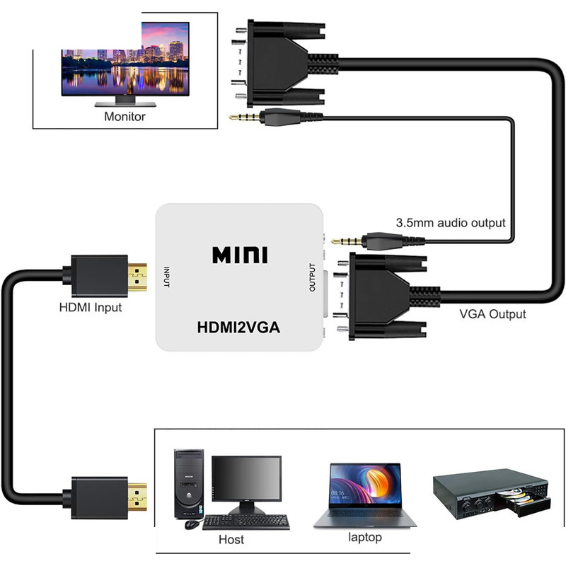 مبدل HDMI به VGA مدل Mini مبدل HDMI به VGA مدل Mini
