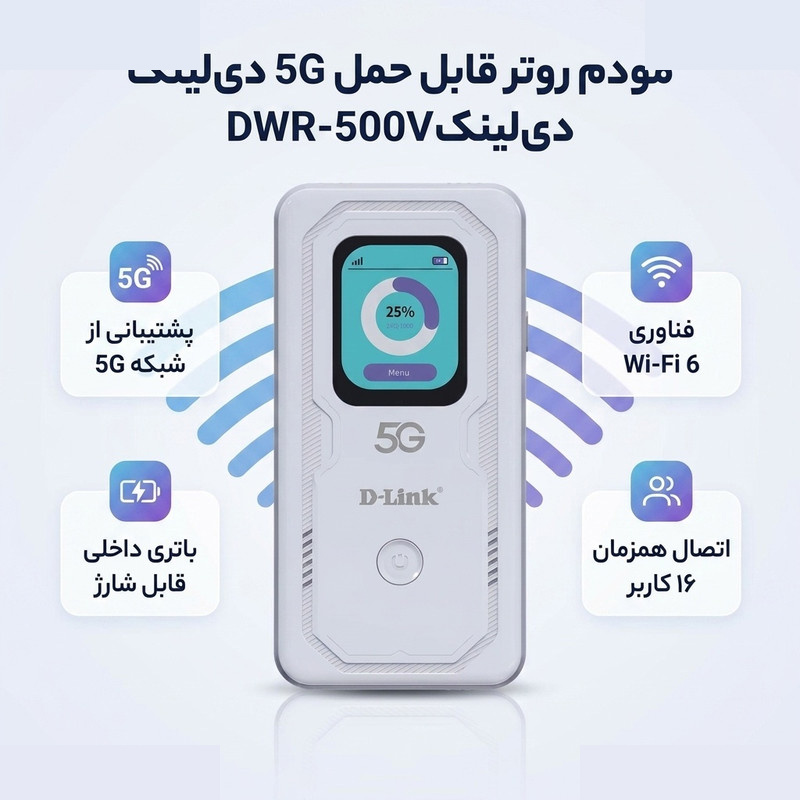 مودم روتر بیسیم قابل حمل 5G دیلینک مدل DWR-500V مودم روتر بیسیم قابل حمل 5G دیلینک مدل DWR-500V