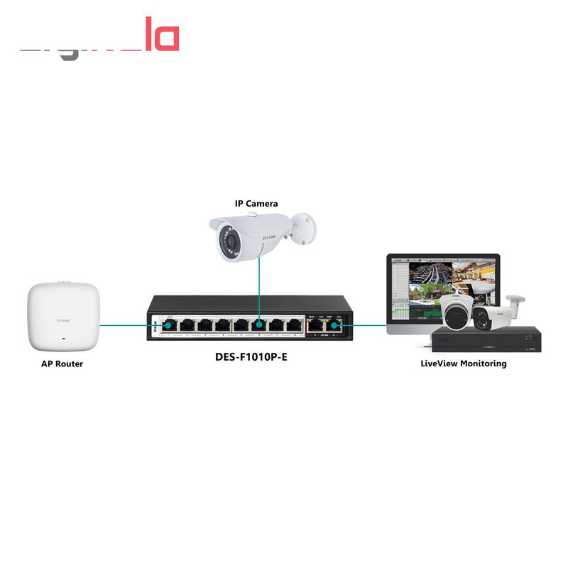 سوییچ 10 پورت poe دی-لینک مدل DES-F1010P-E