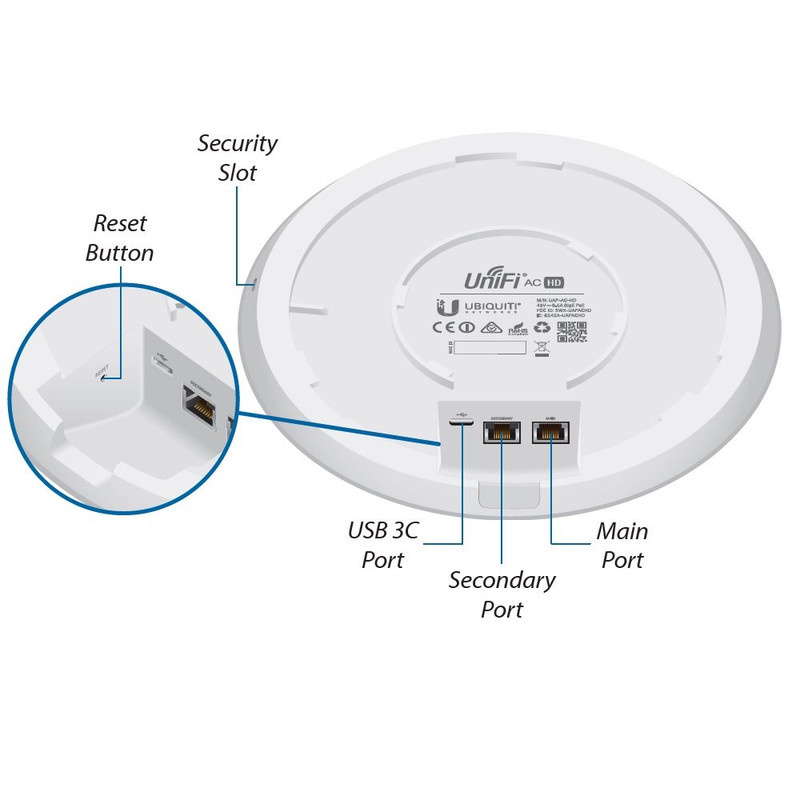 اکسس پوینت بی سیم یوبیکیوتی مدل UNIFI AP AC PRO اکسس پوینت بی سیم یوبیکیوتی مدل UNIFI AP AC PRO