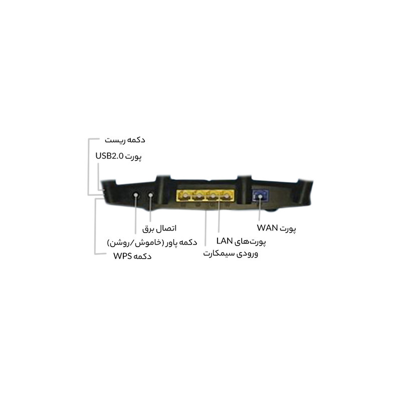 روتر بیسیم 4G خانگی دی-لینک مدل DWR-M960 4G AC1200 روتر بیسیم 4G خانگی دی-لینک مدل DWR-M960 4G AC1200
