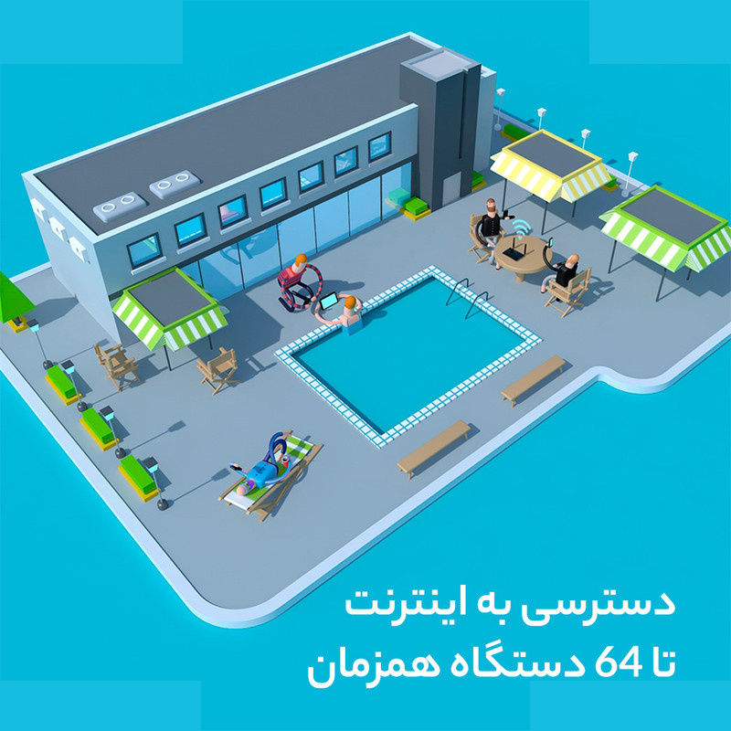 مودم 4G LTE تی پی-لینک مدل MR200 مودم 4G LTE تی پی-لینک مدل MR200