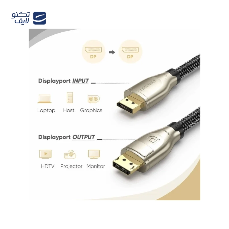 gallery-کابل تبدیل DisplayPort یوگرین مدل DP112 طول 3 متر-gallery-0-TLP-515363_6d665f82-ffdb-4c93-ac6d-b21d98739e77.webp gallery-کابل تبدیل DisplayPort یوگرین مدل DP112 طول 3 متر-gallery-0-TLP-515363_6d665f82-ffdb-4c93-ac6d-b21d98739e77.webp