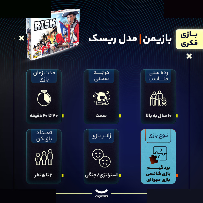 بازی فکری استراتژی ریسک مدل بازیمن بازی فکری استراتژی ریسک مدل بازیمن