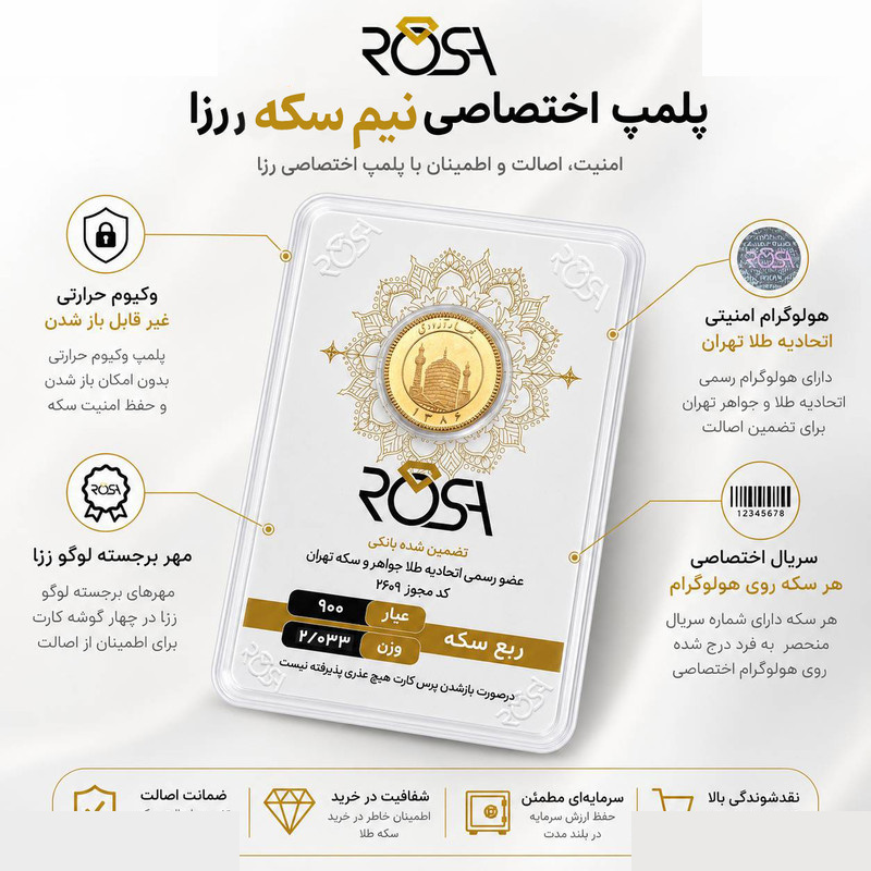 نیم سکه طلا بهار آزادی سال ضرب 1386 - رزا