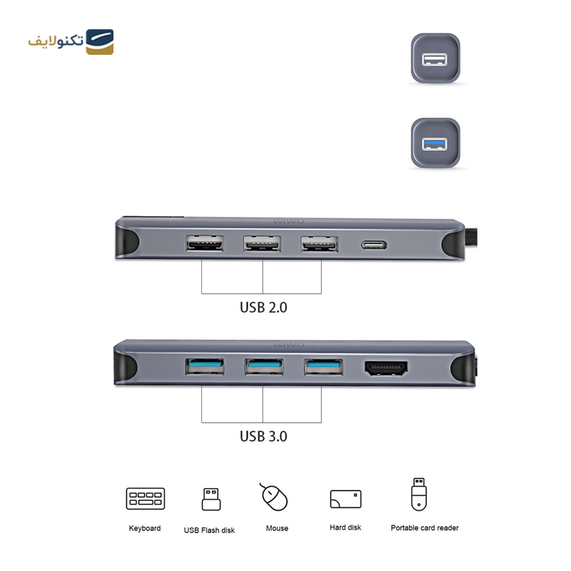 gallery-هاب USB-C ویوو 12 پورت مدل Cyber Hub CB-012 copy.png gallery-هاب USB-C ویوو 12 پورت مدل Cyber Hub CB-012 copy.png