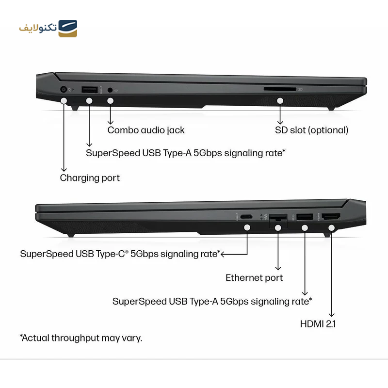 gallery-لپ تاپ اچ پی 15.6 اینچی مدل Victus 15 fa1114TX i7 12650H 40GB 1TB RTX2050 copy.png gallery-لپ تاپ اچ پی 15.6 اینچی مدل Victus 15 fa1114TX i7 12650H 40GB 1TB RTX2050 copy.png
