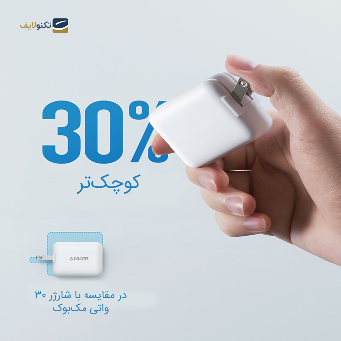 gallery- شارژر دیواری انکر مدل  PowerPort III mini A2615L21 توان 30 وات-gallery-1-TLP-6226_d1d06430-7998-42ed-80e2-e60d88f80340.png