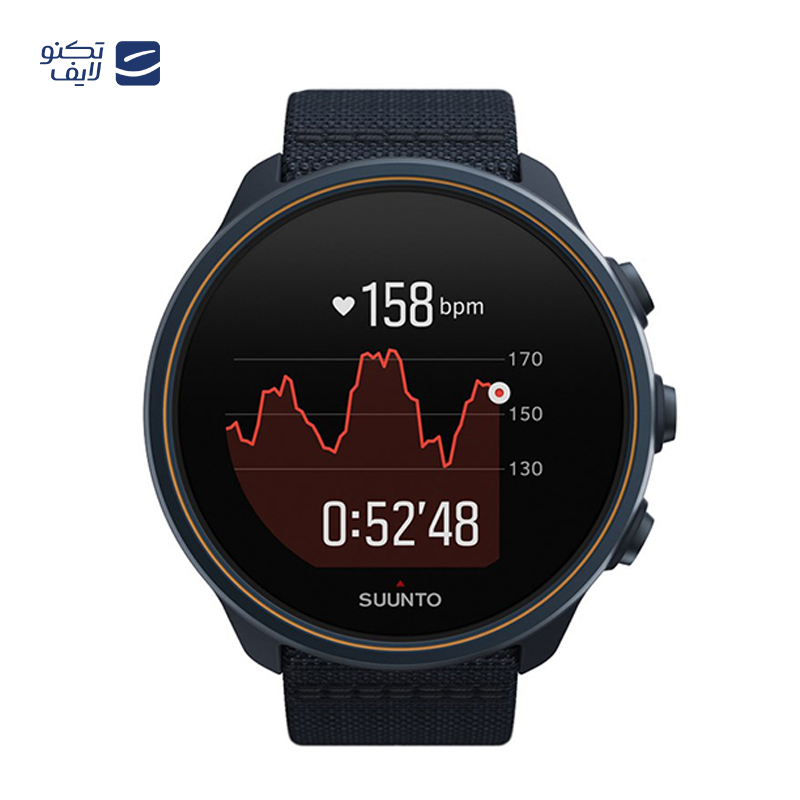 gallery-ساعت هوشمند سونتو مدل 7 تیتانیوم copy.png gallery-ساعت هوشمند سونتو مدل 7 تیتانیوم copy.png