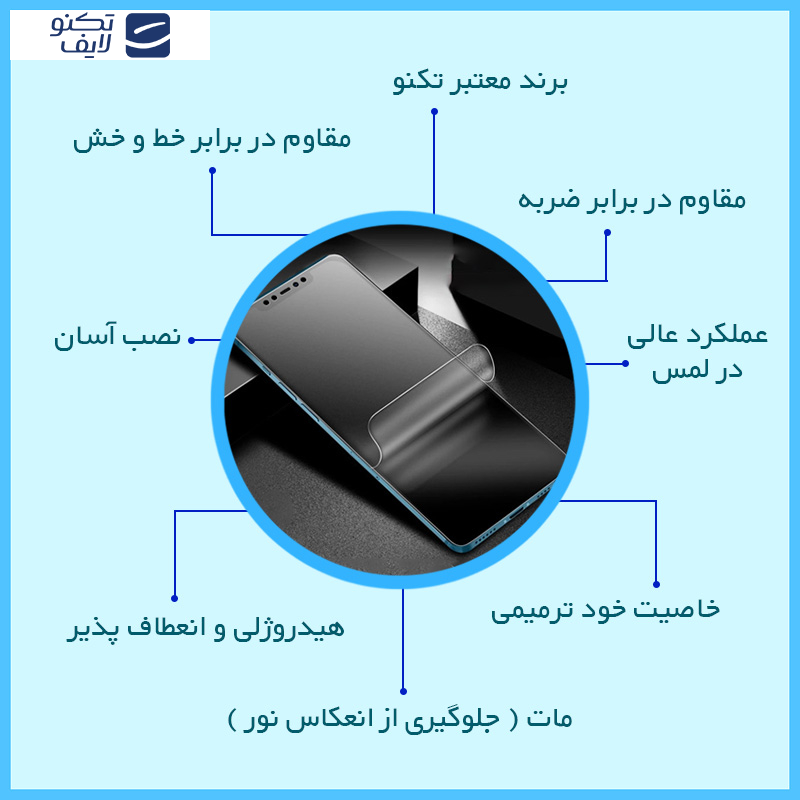 محافظ صفحه نمایش مات تکنو مدل HyMTT مناسب برای گوشی موبایل اپل iPhone 15 محافظ صفحه نمایش مات تکنو مدل HyMTT مناسب برای گوشی موبایل اپل iPhone 15