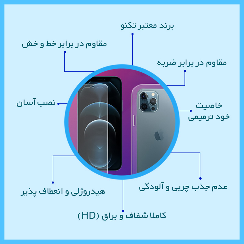 محافظ صفحه نمایش شفاف تکنو مدل Resistant مناسب برای گوشی موبایل سامسونگ Galaxy J7 Pro به همراه محافظ پشت گوشی محافظ صفحه نمایش شفاف تکنو مدل Resistant مناسب برای گوشی موبایل سامسونگ Galaxy J7 Pro به همراه محافظ پشت گوشی