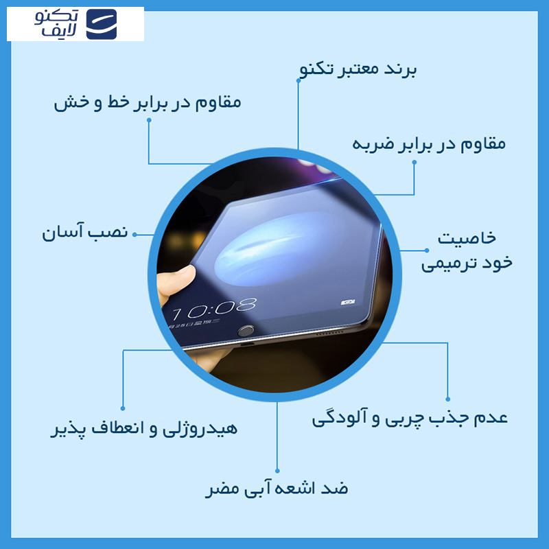 محافظ صفحه نمایش آنتی بلو تکنو مدل HyBLU مناسب برای تبلت شیائومی Pad 6