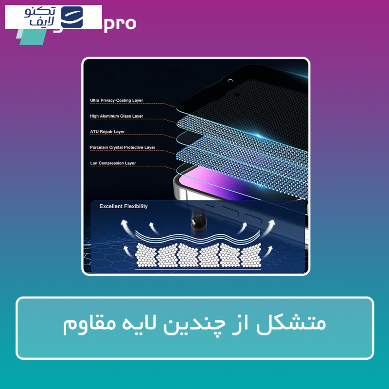 محافظ صفحه نمایش شفاف گلس پرو مدل Resistant مناسب برای گوشی موبایل هوآوی Mate 60 RS Ultimate محافظ صفحه نمایش شفاف گلس پرو مدل Resistant مناسب برای گوشی موبایل هوآوی Mate 60 RS Ultimate