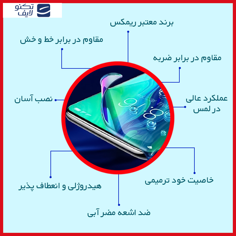 محافظ صفحه نمایش ضد اشعه آبی ریمکس مدل HyBLU مناسب برای گوشی موبایل سامسونگ Galaxy S23FE