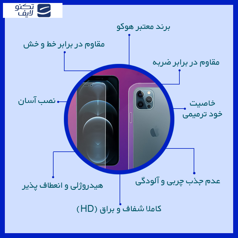 محافظ صفحه نمایش شفاف هوکو مدل Resistant مناسب برای گوشی موبایل وان پلاس Nord 4 به همراه محافظ پشت گوشی محافظ صفحه نمایش شفاف هوکو مدل Resistant مناسب برای گوشی موبایل وان پلاس Nord 4 به همراه محافظ پشت گوشی