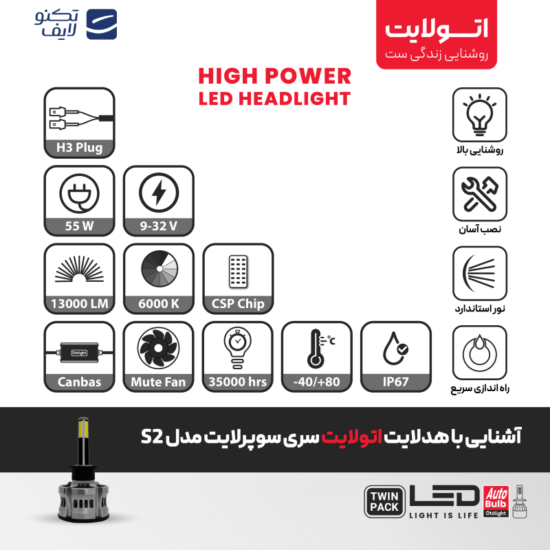 لامپ هدلایت LED اتولایت مدل S2 پایه H3 بسته 2 عددی لامپ هدلایت LED اتولایت مدل S2 پایه H3 بسته 2 عددی