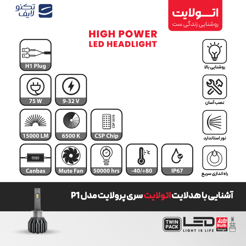 لامپ هدلایت LED اتولایت مدل P1 پایه H1 بسته 2 عددی لامپ هدلایت LED اتولایت مدل P1 پایه H1 بسته 2 عددی