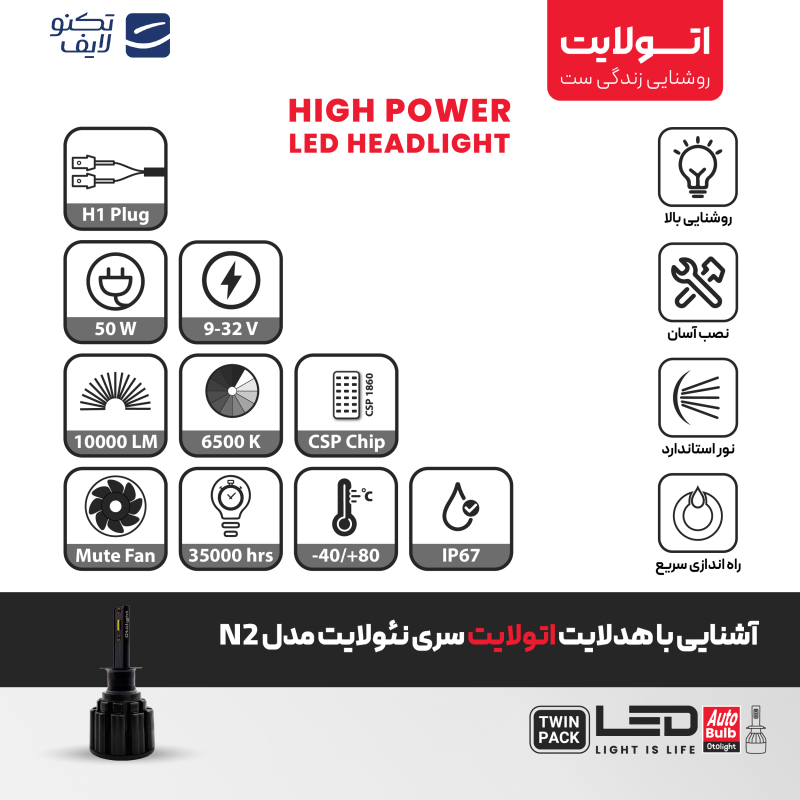 لامپ هدلایت LED اتولایت مدل N2 پایه H1 بسته 2 عددی لامپ هدلایت LED اتولایت مدل N2 پایه H1 بسته 2 عددی