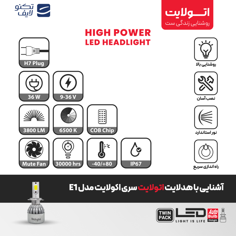 لامپ هدلایت LED اتولایت مدل E1 پایه H7 بسته 2 عددی لامپ هدلایت LED اتولایت مدل E1 پایه H7 بسته 2 عددی