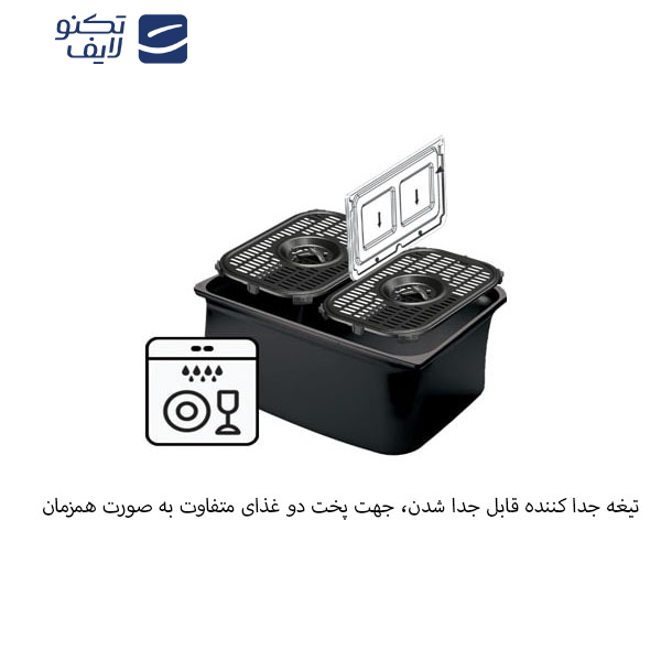 سرخ کن بدون روغن میگل مدل GAF 208 سرخ کن بدون روغن میگل مدل GAF 208