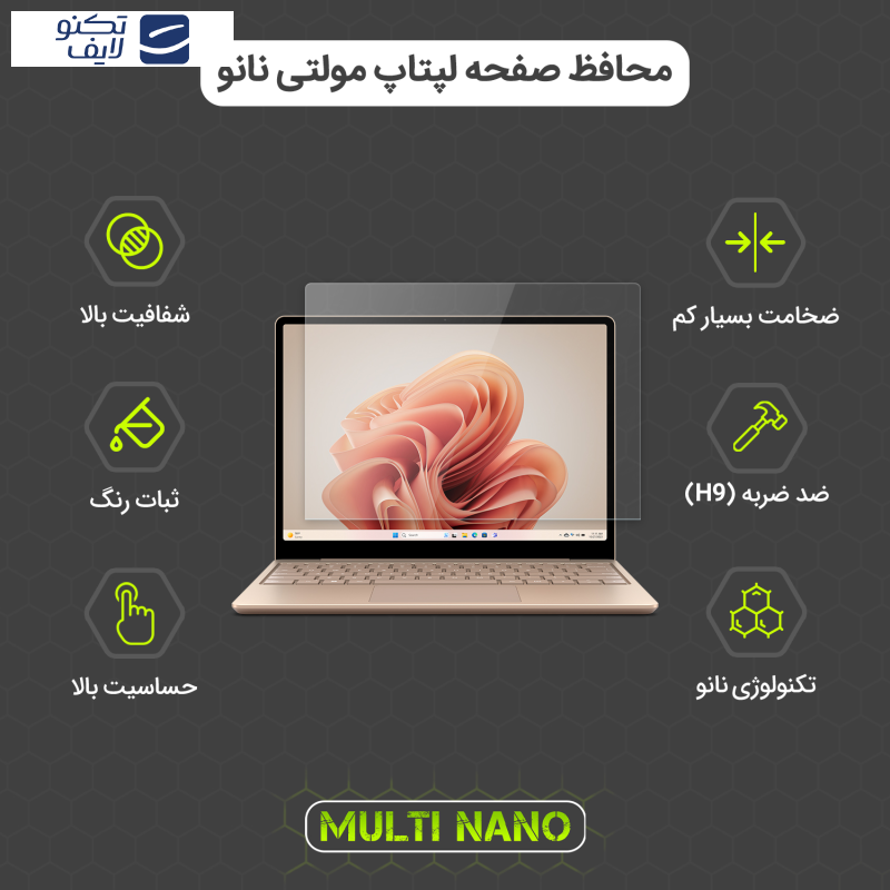 محافظ صفحه نمایش مولتی نانو مدل X-S1N مناسب برای لپ تاپ 15.6 اینچ محافظ صفحه نمایش مولتی نانو مدل X-S1N مناسب برای لپ تاپ 15.6 اینچ