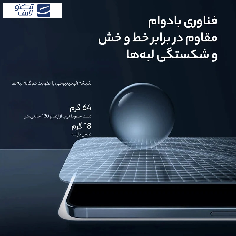 محافظ حریم شخصی صفحه نمایش گرین لاین مدل 3D Silicone Plus Privacy مناسب برای گوشی موبایل اپل  iPhone 16/15
