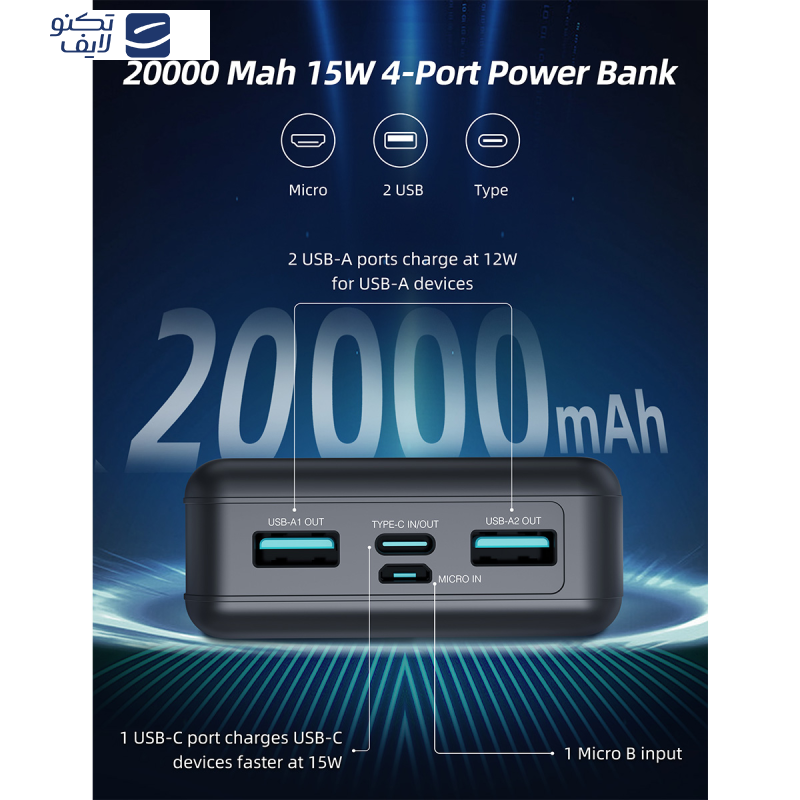 پاوربانک راو پاور مدل RP-PB1216 ظرفیت 20000 میلی آمپر ساعت پاوربانک راو پاور مدل RP-PB1216 ظرفیت 20000 میلی آمپر ساعت