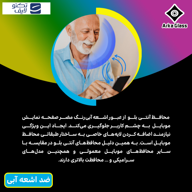 محافظ صفحه نمایش آنتی بلو آرکا گلس مدل Tough مناسب برای گوشی موبایل اپل iPhone 16e