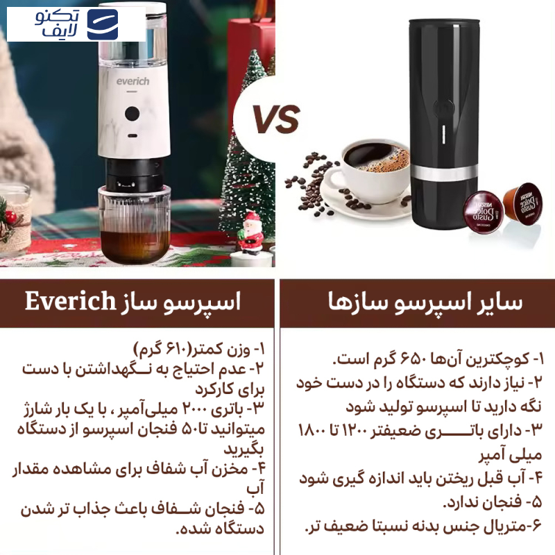 اسپرسوساز سفری اوریچ مدل Starocean