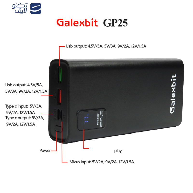 پاوربانک گلکسبیت مدل GP25 PD ظرفیت 20000 میلی آمپر ساعت