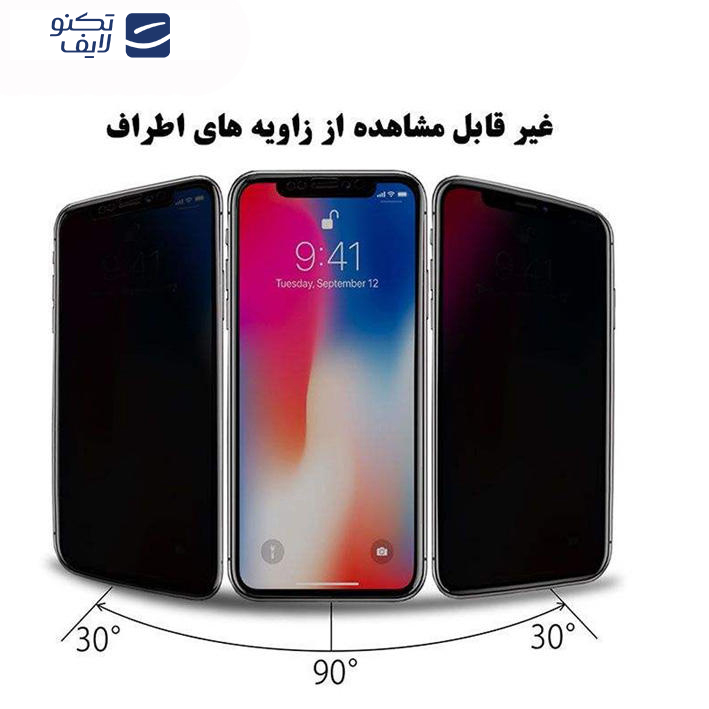 محافظ صفحه نمایش حریم شخصی مدل PR07to مناسب برای گوشی موبایل سامسونگ Galaxy A51