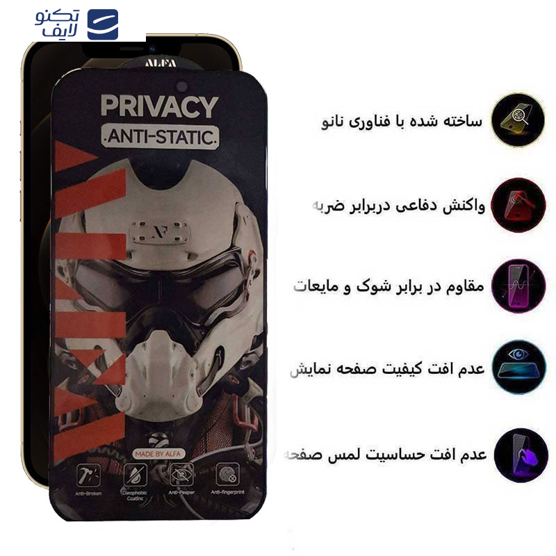 محافظ صفحه نمایش حریم شخصی اپیکوی مدل Alpha مناسب برای گوشی موبایل اپل iphone 12 Pro Max محافظ صفحه نمایش حریم شخصی اپیکوی مدل Alpha مناسب برای گوشی موبایل اپل iphone 12 Pro Max