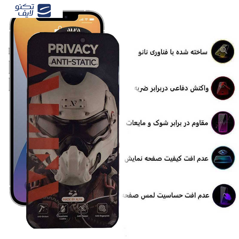 محافظ صفحه نمایش حریم شخصی اپیکوی مدل Alpha مناسب برای گوشی موبایل اپل iPhone 11 Pro Max / XS Max محافظ صفحه نمایش حریم شخصی اپیکوی مدل Alpha مناسب برای گوشی موبایل اپل iPhone 11 Pro Max / XS Max